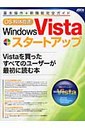 Windows Vistaスタートアップ